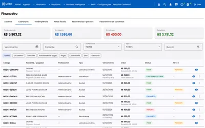 Lista de cobranças com totais, filtros, situação e nota fiscal
