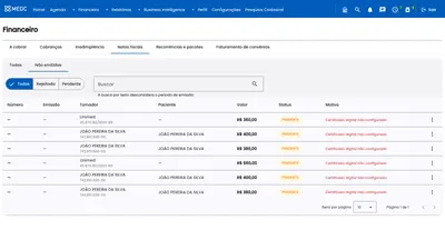 Lista de notas fiscais não emitidas com o motivo