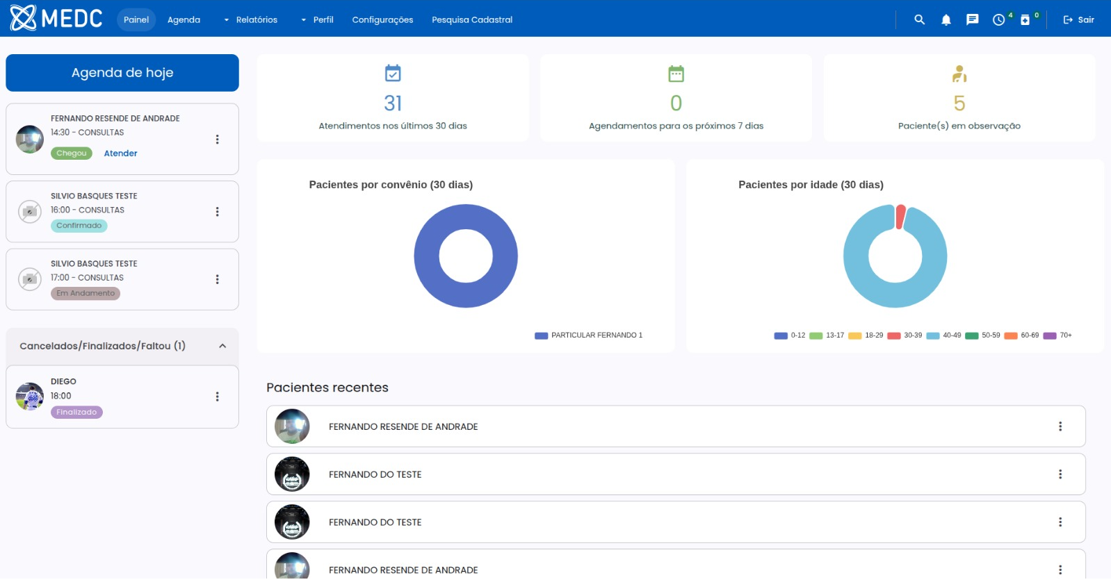 Dashboard do sistema MEDC mostrando prontuário eletrônico inteligente, agenda médica e recursos de gestão com IA